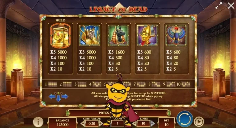 Entdecken Sie die Symbole und ihren Wert in Legacy of Dead