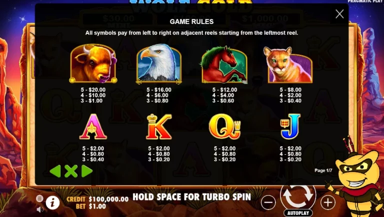 Tiere des Wilden Westens im Wolf Gold Slot
