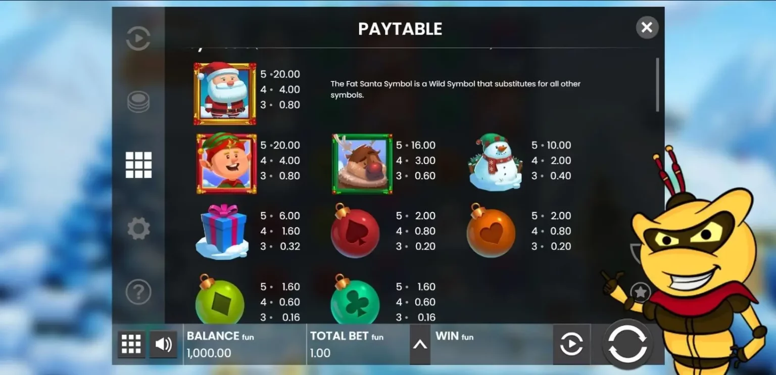 Symbole und ihre Werte bei Fat Santa