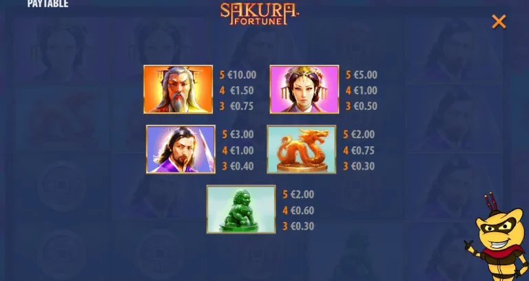 Sakura Fortune Symbole