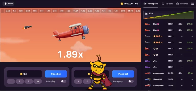Unleash Your Inner Adventurer with Aviatrix Game